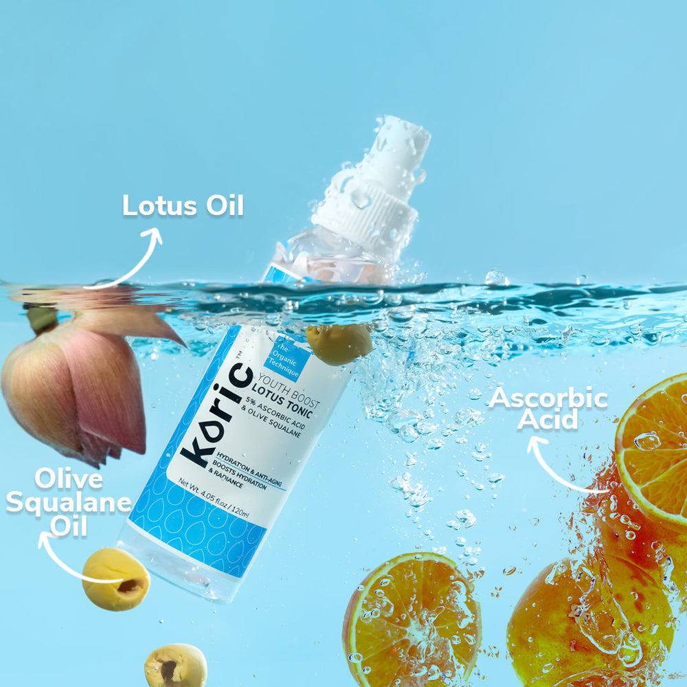 Koric Hydration & Anti-Aging Youth Boost Lotus Tonic 3pc Set + 1 Full Size Product Worth Rs 745 Free