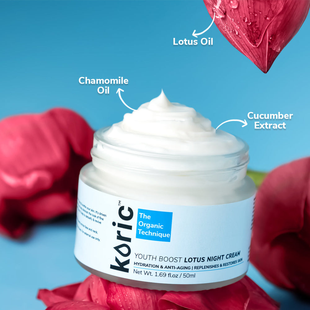 Koric Hydration & Anti-Aging Youth Boost Lotus Night Cream 3pc Set + 1 Full Size Product Worth Rs 795 Free