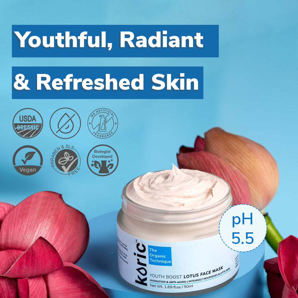 Koric Hydration & Anti-Aging Youth Boost Lotus Face Mask 3pc Set + 1 Full Size Product Worth Rs 645 Free