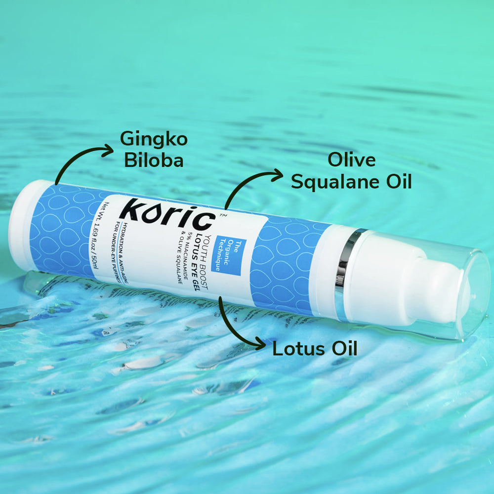 Koric Hydration & Anti-Aging Youth Boost Lotus Eye Gel 3pc Set + 1 Full Size Product Worth Rs 845 Free