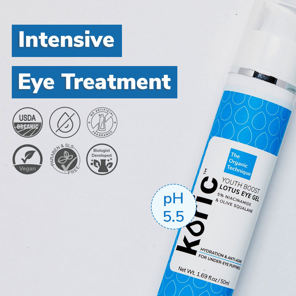 Koric Hydration & Anti-Aging Youth Boost Lotus Eye Gel 3pc Set + 1 Full Size Product Worth Rs 845 Free