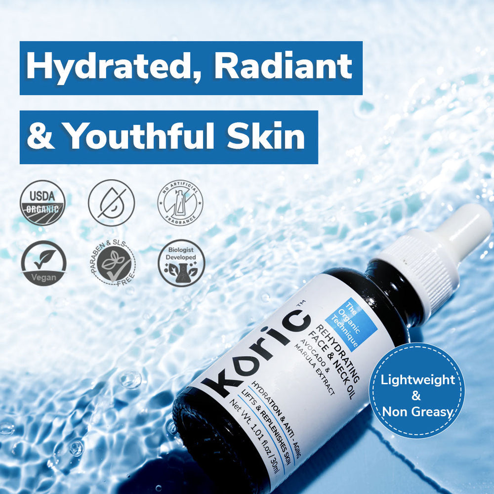 Koric Hydration & Anti-Aging Rehydrating Face & Neck Oil 3pc Set + 1 Full Size Product Worth Rs 695 Free