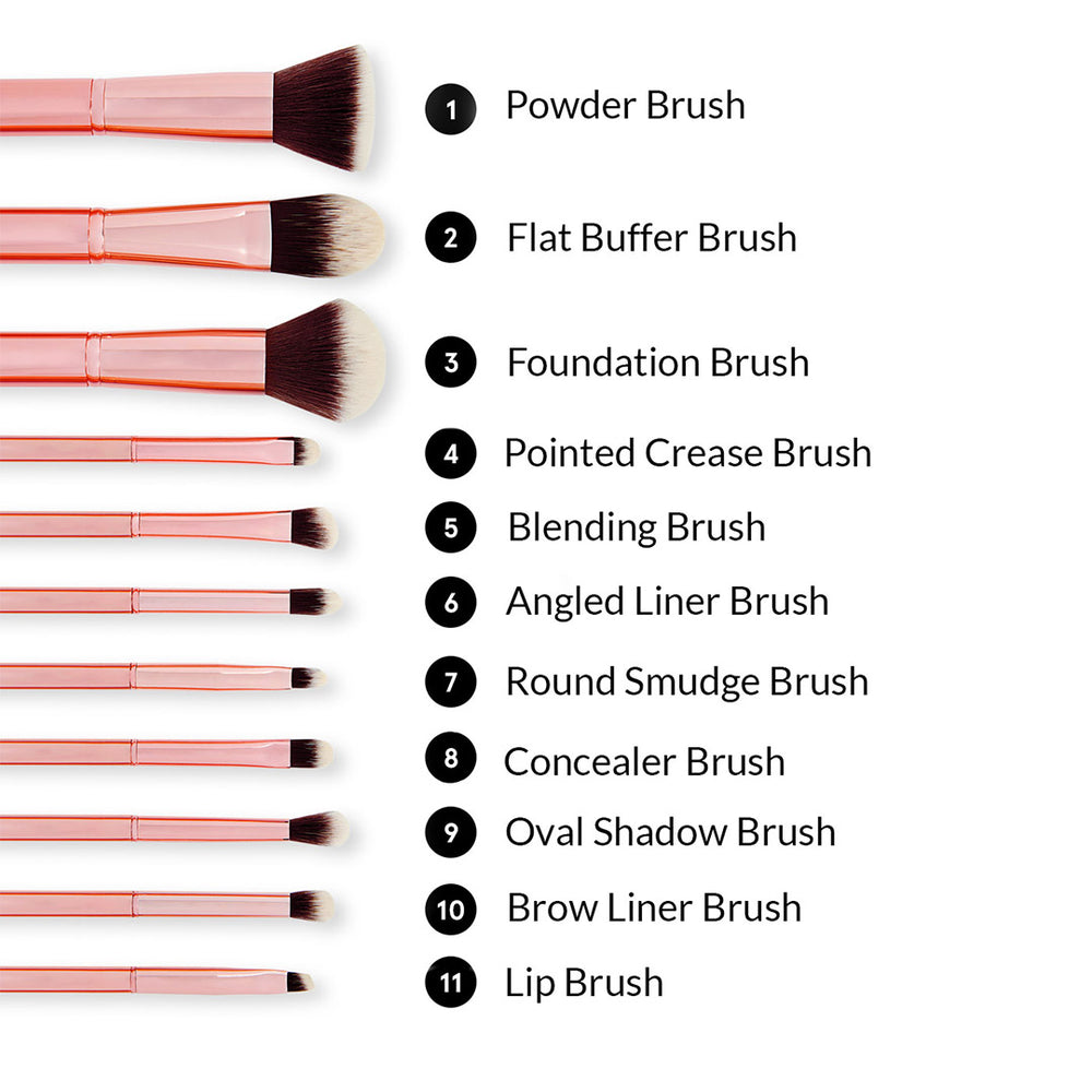 Types of paint brushes and their uses part - 9